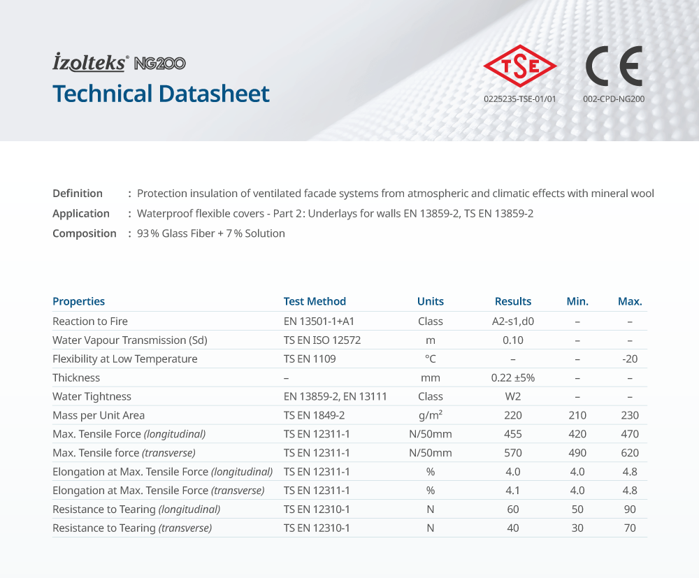 Izolteks NG200 - Technical Datasheet